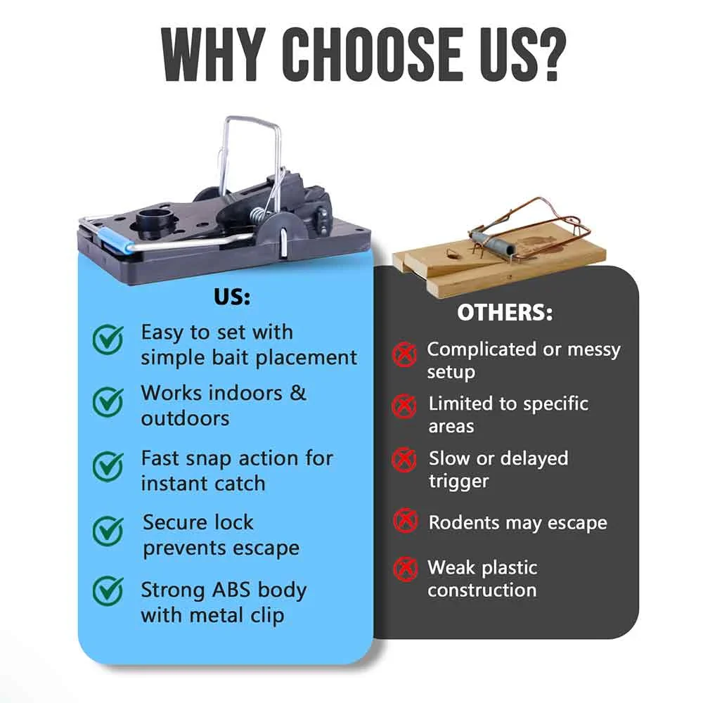 HiCare Quick-Snap Rat & Mouse Traps - Reusable Killer Traps for Indoor & Outdoor - Image 7