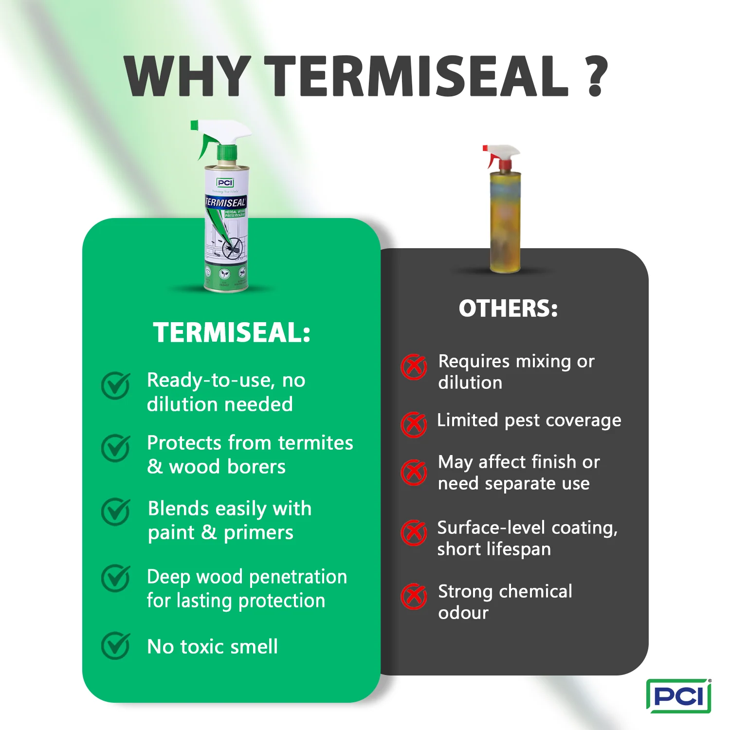 Termiseal Herbal Wood Preservative Spray - 5L - Image 6