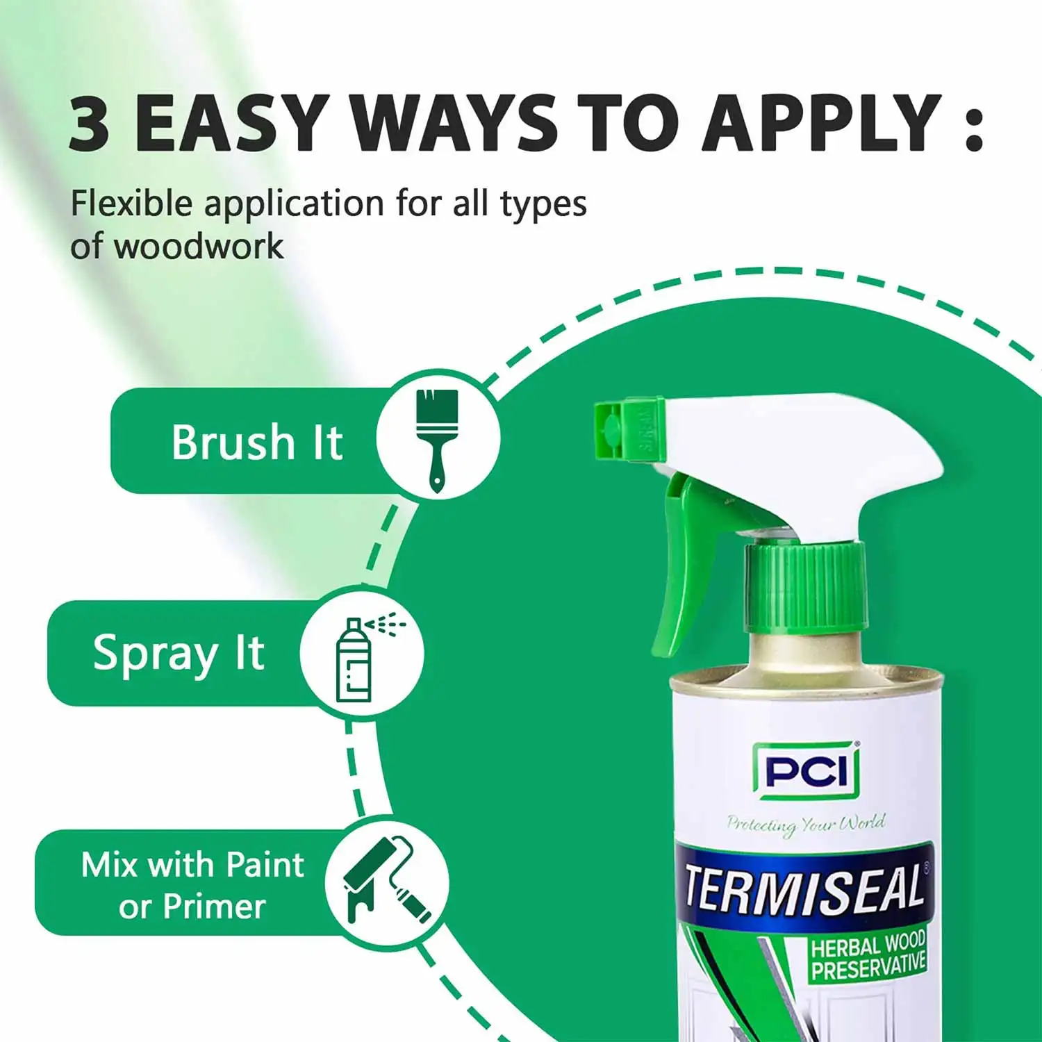 Termiseal Herbal Wood Preservative Spray 500ml Pack of 2 | Home Termite Spray - Image 6